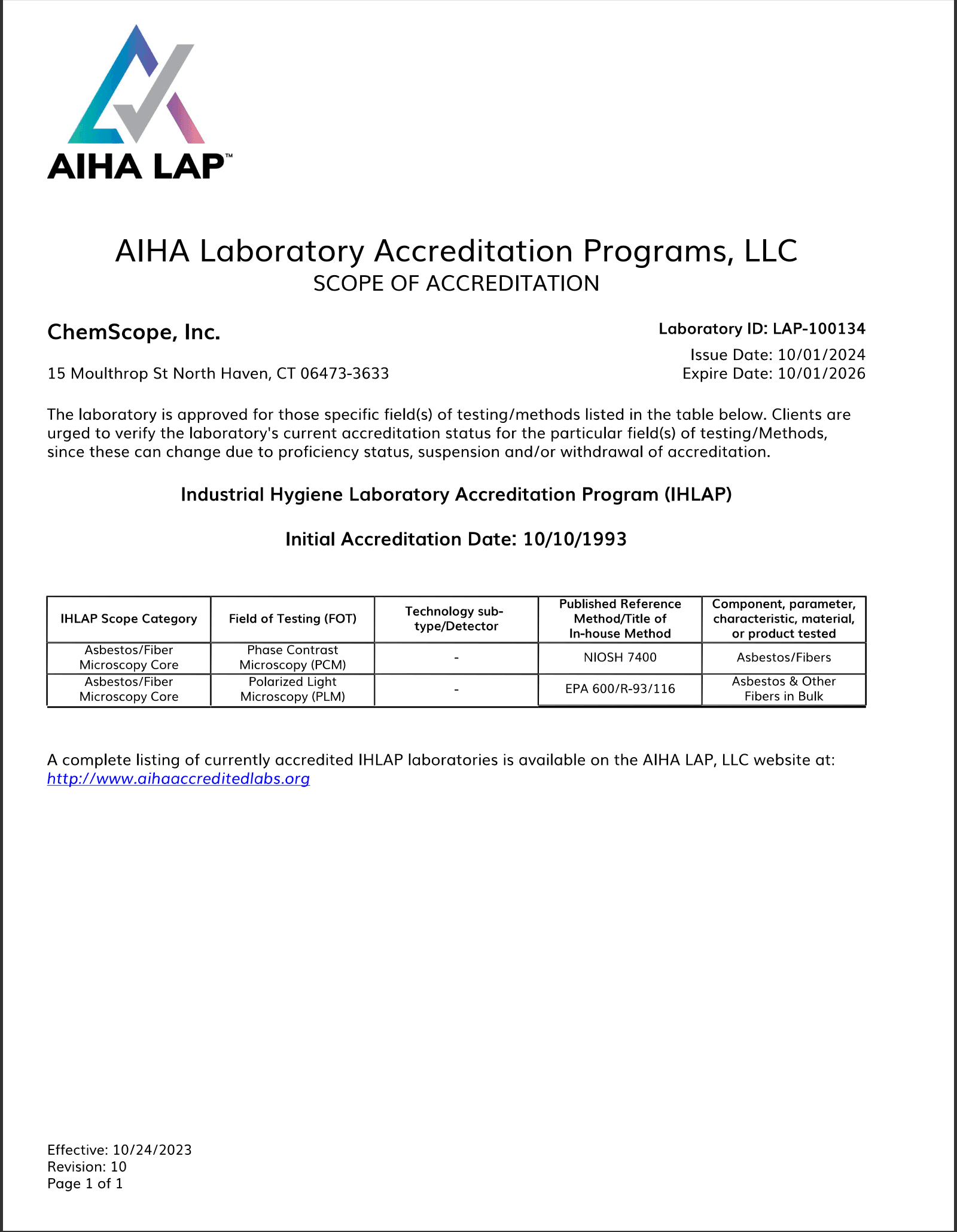 AIHA LAP Scope exp 10012026